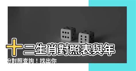 年份 生肖|十二生肖年份對照表，十二生肖屬相查詢，十二屬相與年份對照表…